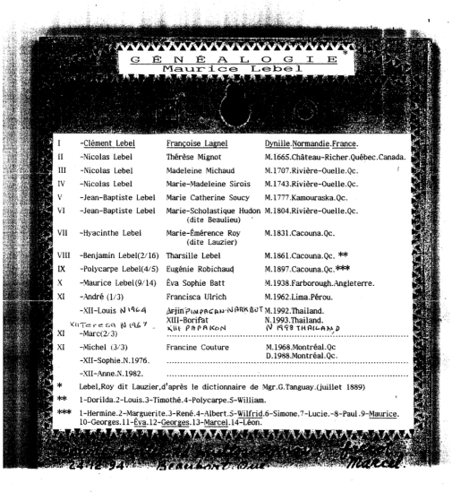 2017-01-02-memoir-boripat-lebel-one-name-two-worlds-image-3-of-3